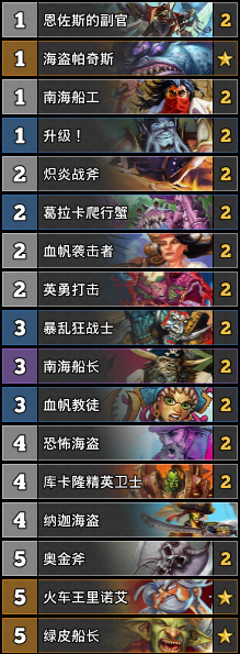 《爐石傳說》戰(zhàn)士4月卡組沖分卡組推薦