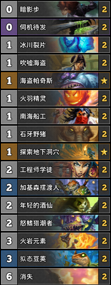 《爐石傳說(shuō)》消失安戈洛任務(wù)賊