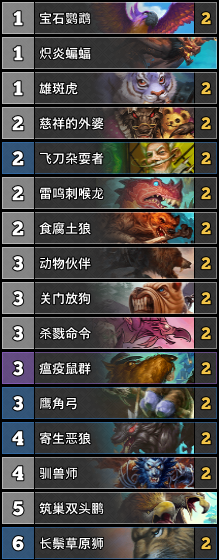 《爐石傳說》安戈洛中速獵