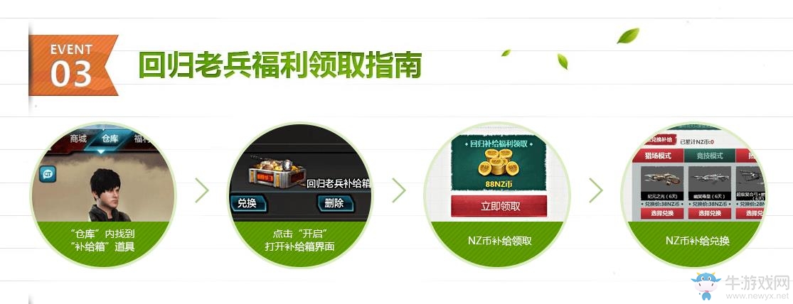 《逆戰》獵場老兵直升計劃，回歸士兵補給