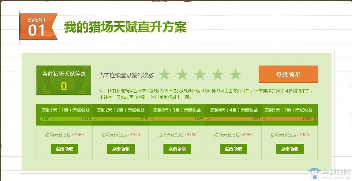 《逆戰》獵場老兵直升計劃，回歸士兵補給