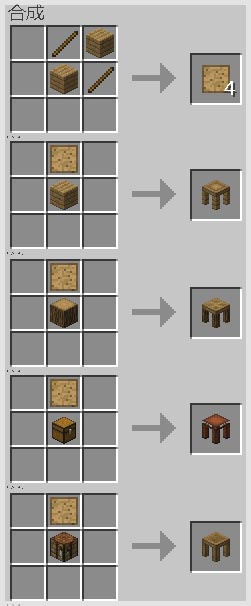 《我的世界》匠魂MOD制作圖文教程