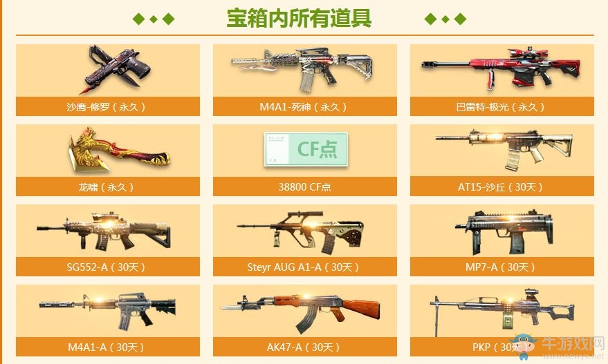 《cf》4月的占卜活動 趕緊入坑吧！