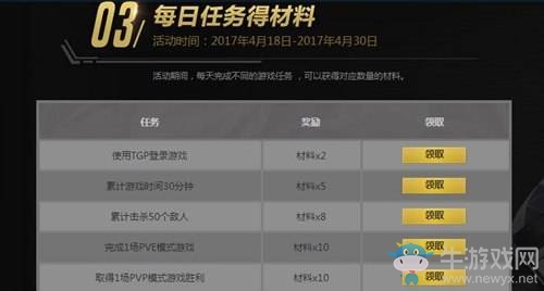 《使命召喚OL》黑色行動 黃金貝瑞塔雙子之地下