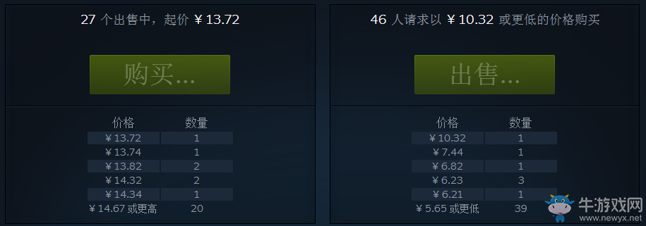 《絕地求生：大逃殺》皮膚大全