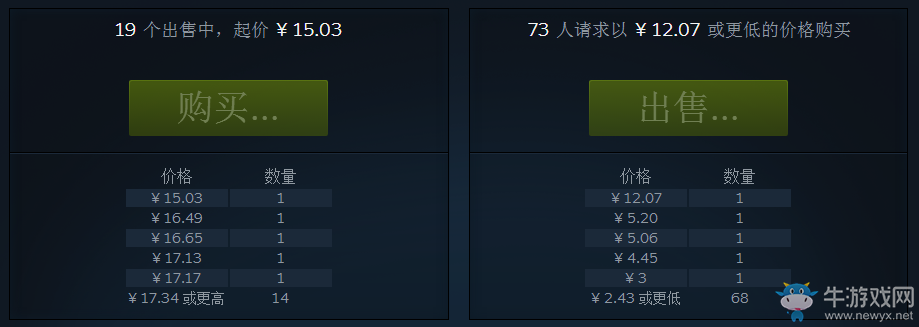 《絕地求生：大逃殺》皮膚大全