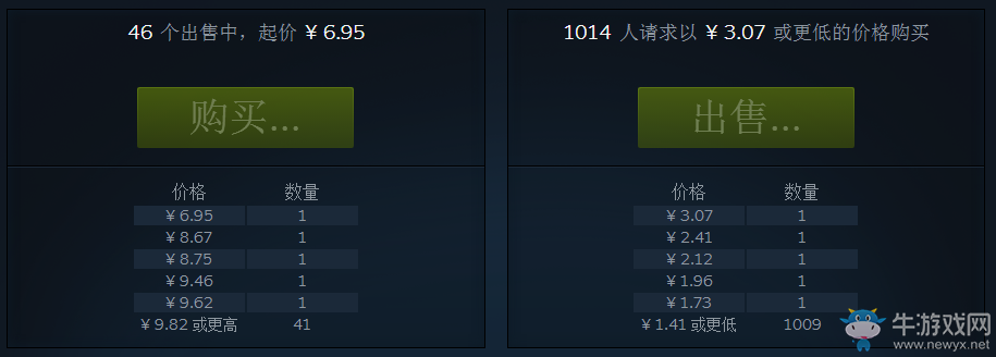 《絕地求生：大逃殺》皮膚大全