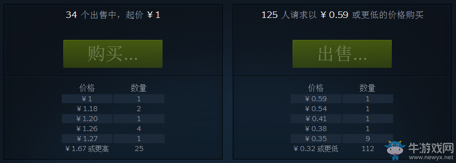 《絕地求生：大逃殺》皮膚大全