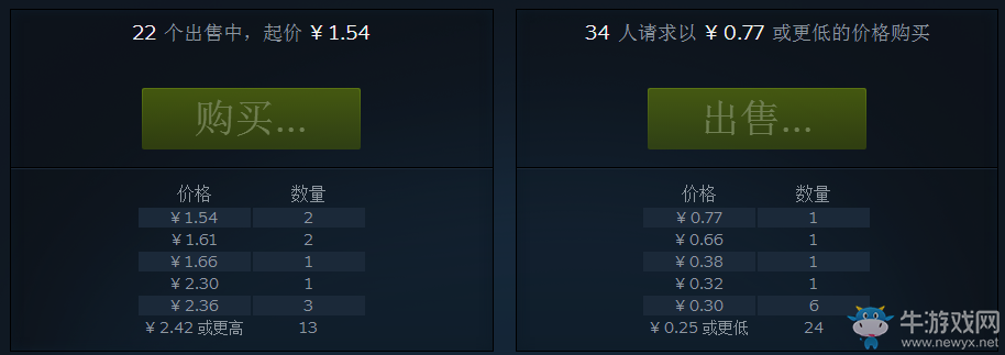 《絕地求生：大逃殺》皮膚大全