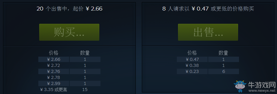 《絕地求生：大逃殺》皮膚大全