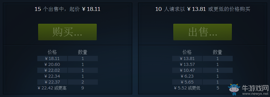 《絕地求生：大逃殺》皮膚大全