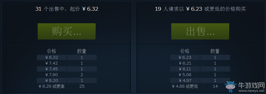 《絕地求生：大逃殺》皮膚大全