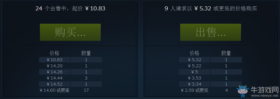 《絕地求生：大逃殺》皮膚大全