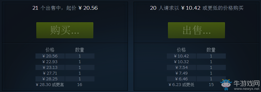 《絕地求生：大逃殺》皮膚大全