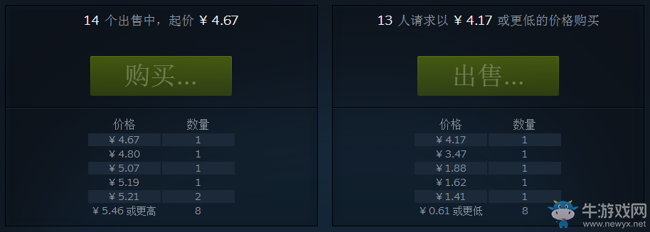 《絕地求生：大逃殺》皮膚大全