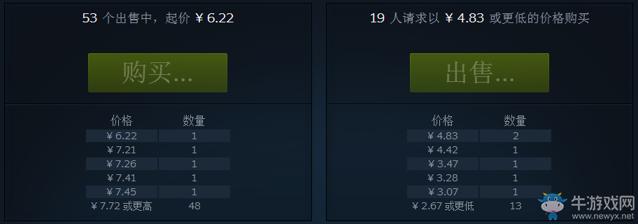 《絕地求生：大逃殺》皮膚大全