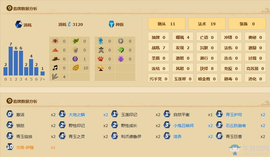 《爐石傳說》安戈洛原諒德