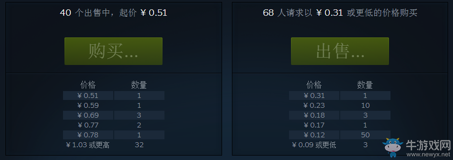 《絕地求生：大逃殺》皮膚大全