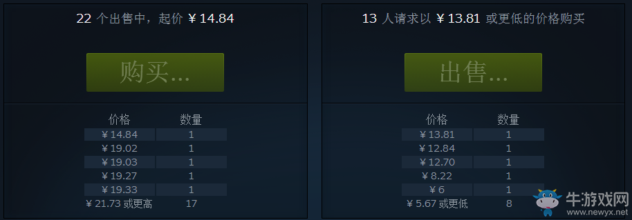 《絕地求生：大逃殺》皮膚大全