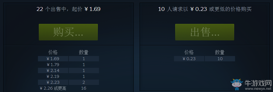 《絕地求生：大逃殺》皮膚大全