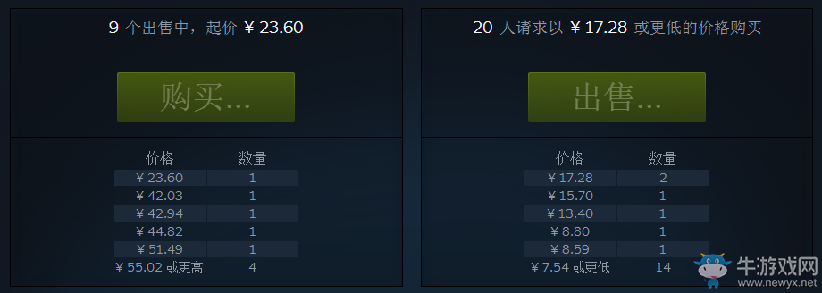 《絕地求生：大逃殺》皮膚大全