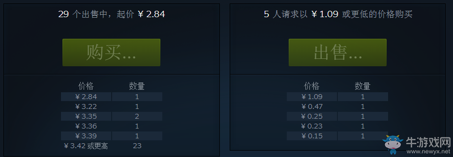 《絕地求生：大逃殺》皮膚大全