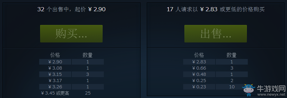 《絕地求生：大逃殺》皮膚大全