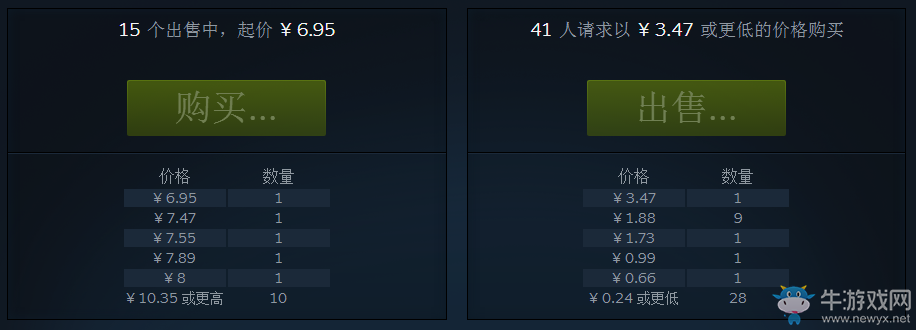 《絕地求生：大逃殺》皮膚大全