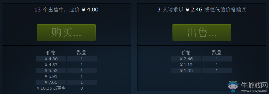 《絕地求生：大逃殺》皮膚大全