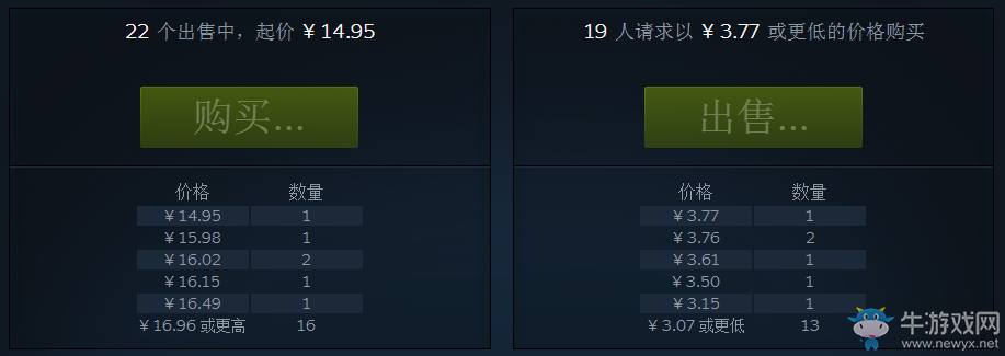 《絕地求生：大逃殺》皮膚大全