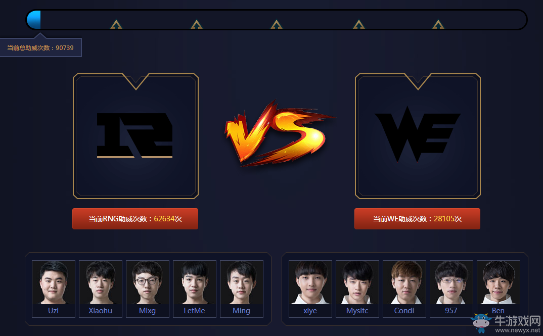 《LOL》助威LPL2017春季總決賽 領復活節彩蛋