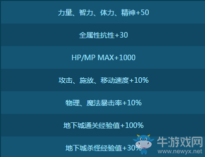 《dnf》2017決戰(zhàn)人工智能 好禮繼續(xù)