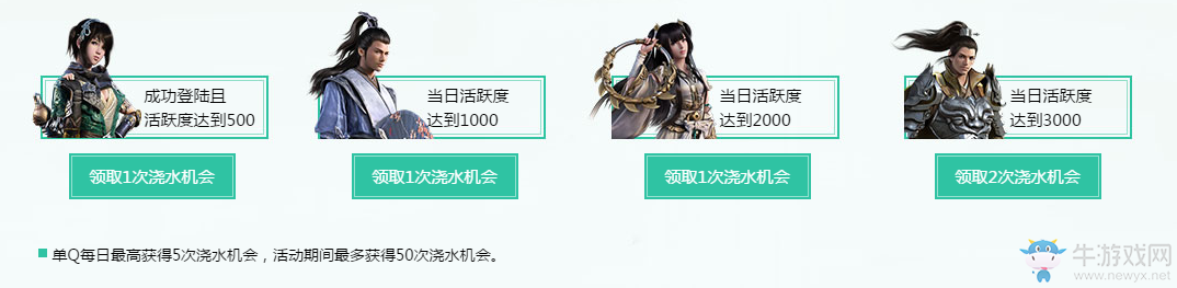 《天刀》不負春光勞動光榮 累計登錄送豪禮