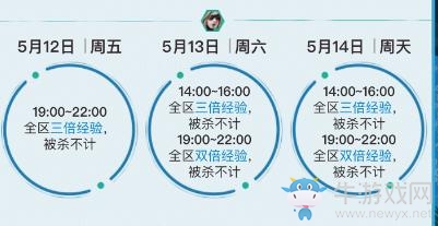 《cf》5月就要痛快玩 多倍經驗、豪華武器等你來