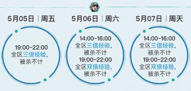 《cf》5月就要痛快玩 多倍經驗、豪華武器等你來