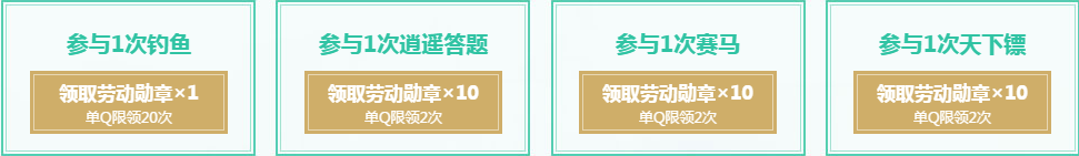 《天刀》不負春光勞動光榮 累計登錄送豪禮