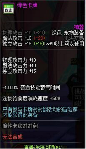 《DNF》夢想寵物裝備禮盒可以開出什么