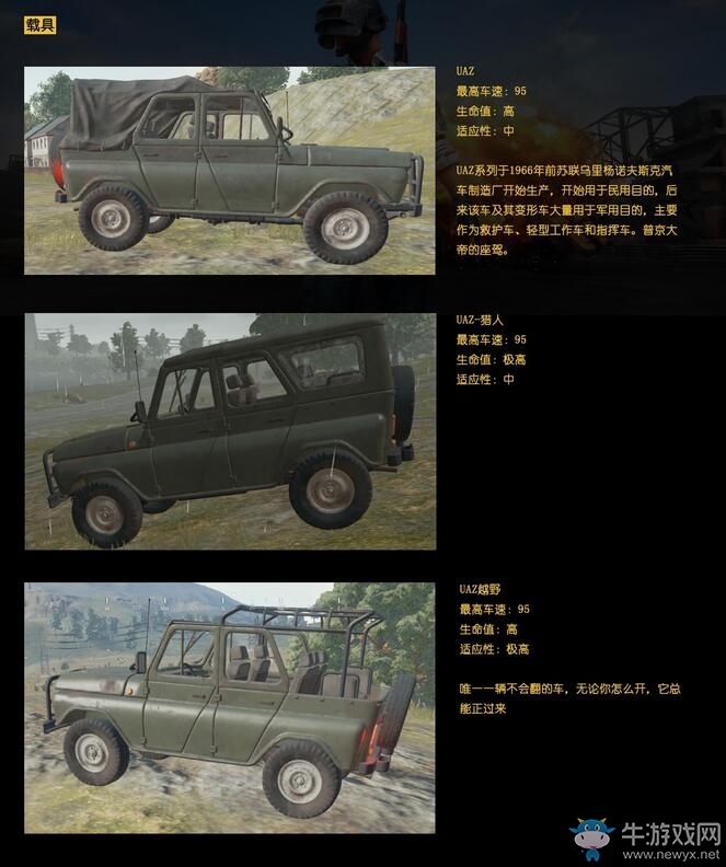 《絕地求生：大逃殺》車輛大全