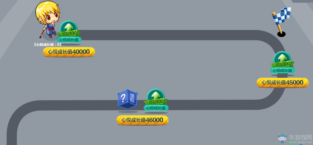 《DNF》準(zhǔn)心悅成長加油站  每日抽獎(jiǎng)?lì)I(lǐng)驚喜好禮
