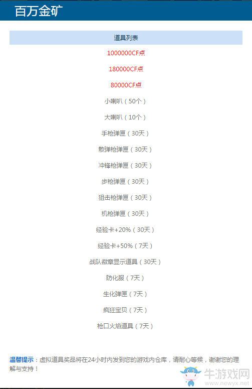 《cf》5月百萬金礦活動 大獎概率提升