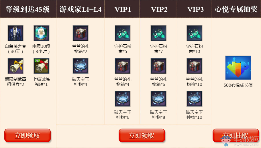 《劍靈》擼起袖子干心悅專屬  領取劍靈豪華禮包