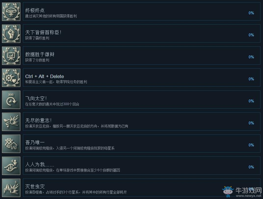《無盡太空2》全成就達成條件一覽