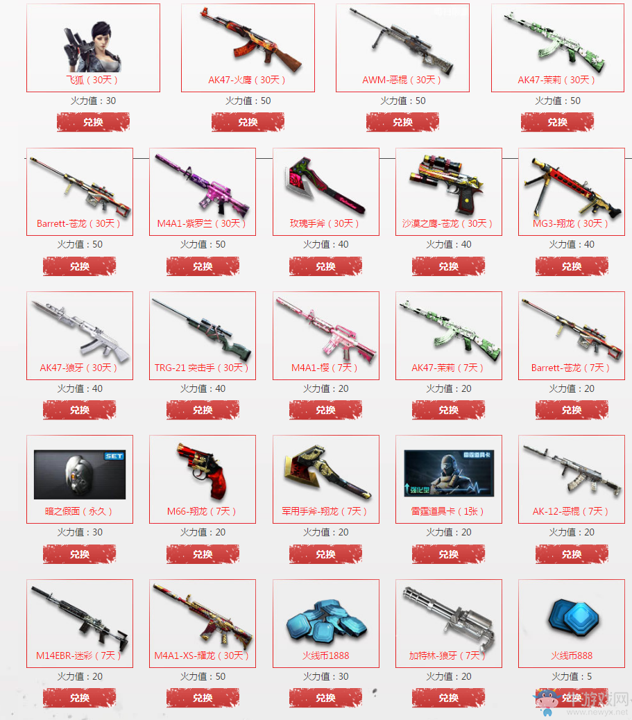 cf軍備兌換 騰訊特權(quán)活動(dòng)網(wǎng)址匯總