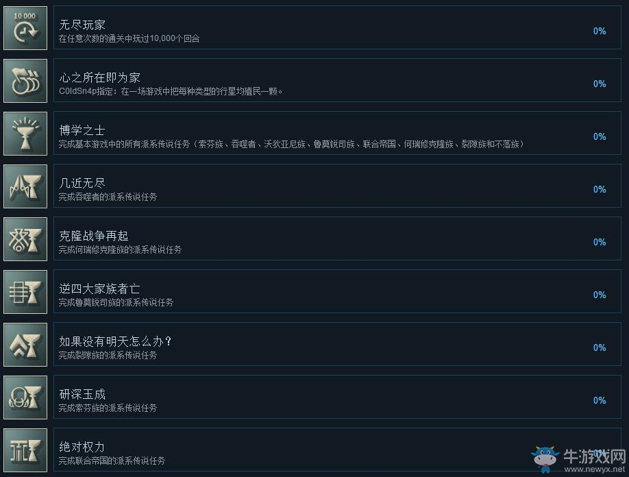 《無(wú)盡太空2》全成就達(dá)成條件一覽