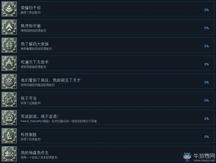 《無盡太空2》全成就達成條件一覽