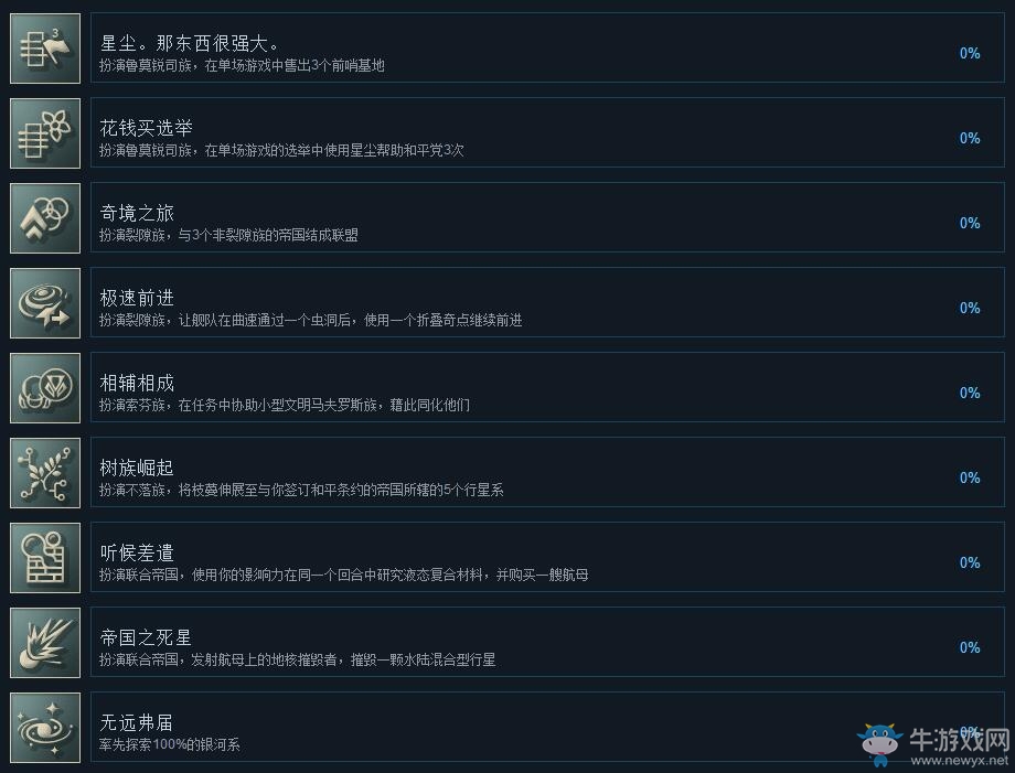 《無(wú)盡太空2》全成就達(dá)成條件一覽