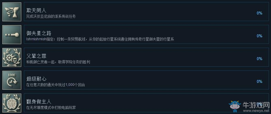 《無(wú)盡太空2》全成就達(dá)成條件一覽