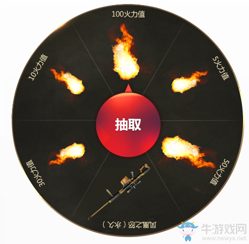 cf軍備兌換 騰訊特權(quán)活動(dòng)網(wǎng)址匯總