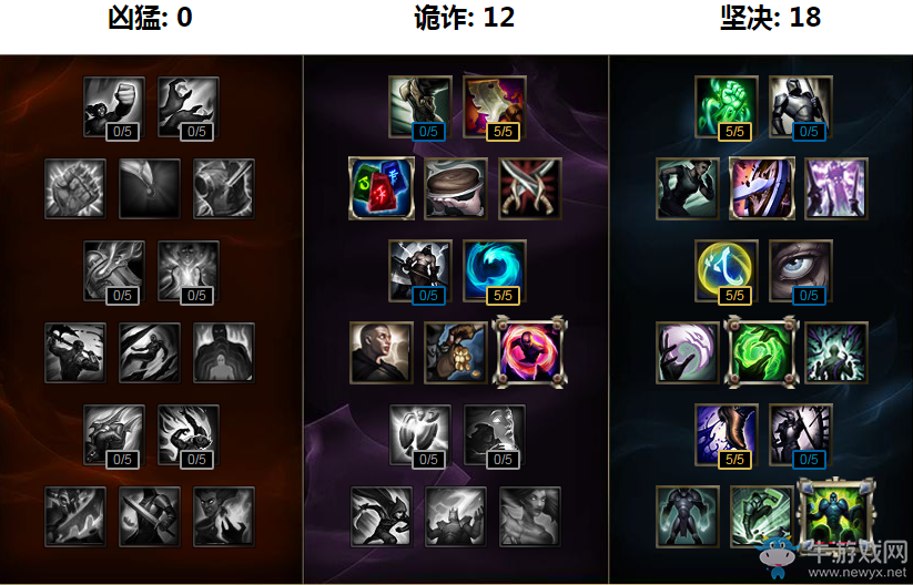 《LOL》7.10版本強(qiáng)勢(shì)打野英雄