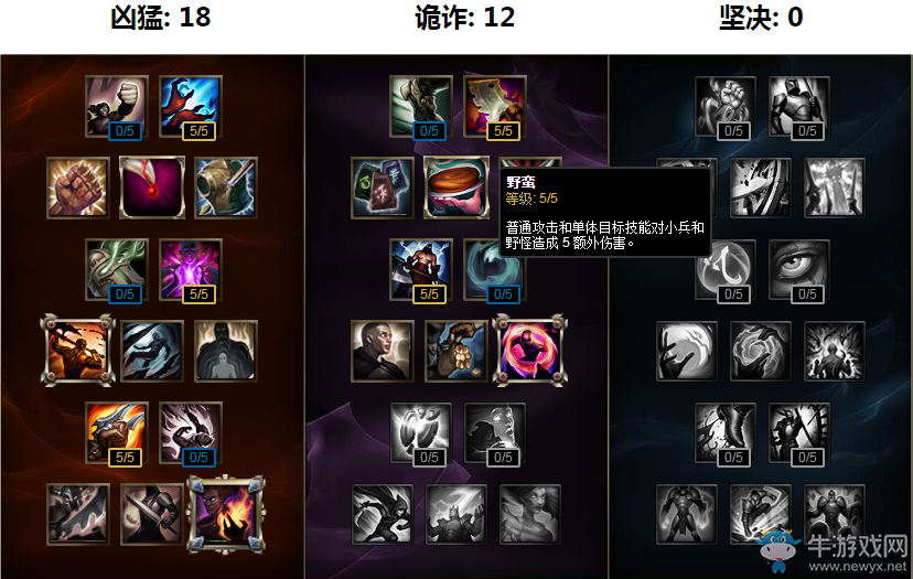 《LOL》7.10版本強勢ADC英雄